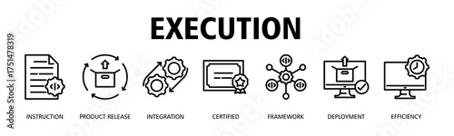 Execution banner web icon vector illustration concept with icon of Instruction, Product Release, Integration, Certified, Framework, Deployment, Efficiency
