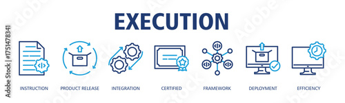 Execution banner web icon vector illustration concept with icon of Instruction, Product Release, Integration, Certified, Framework, Deployment, Efficiency

