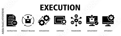 Execution banner web icon vector illustration concept with icon of Instruction, Product Release, Integration, Certified, Framework, Deployment, Efficiency
