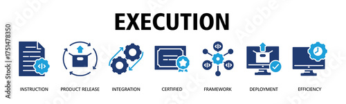 Execution banner web icon vector illustration concept with icon of Instruction, Product Release, Integration, Certified, Framework, Deployment, Efficiency
