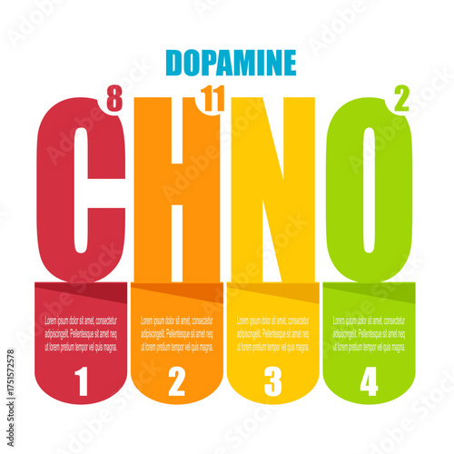 Chemical molecular formula hormone dopamine with four features or option of project to select. Infographic for science and medical information visualization.