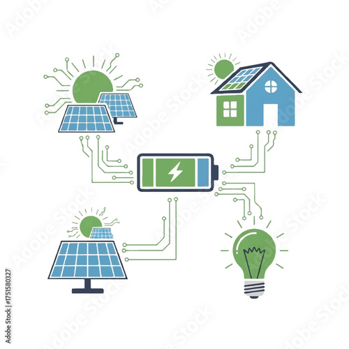 Solar panels and battery charging house and lightbulb showing renewable energy sources powering home in a clean energy future.