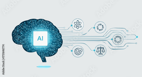 Artificial intelligence brain circuit board