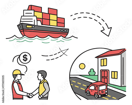 Shipping goods from a cargo ship to a house