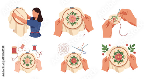 Embroidery Crafting Process Visual Steps and Materials for Handcrafted Designs