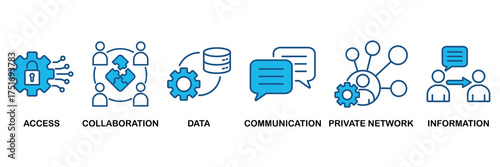 Intranet banner web icon vector illustration concept for global network system with icon of access, collaboration, data, communication, private network, and information technology�