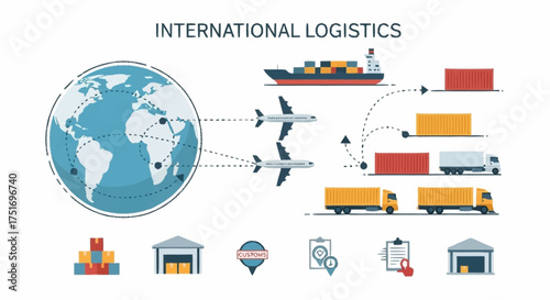 Streamline Your Supply Chain with International Logistics Solutions Featuring Global Network, Cargo Ships, Air Freight, Trucking, and Efficient Customs Clearance