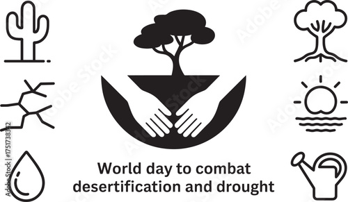 World Day to Combat Desertification and Drought: Global effort for land and water management