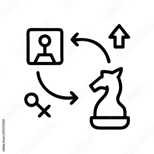 Change management with chess piece and transformation