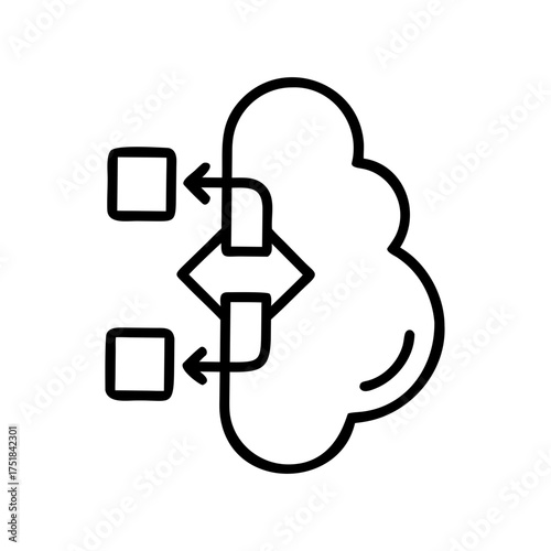 Cloud computing data flow for information