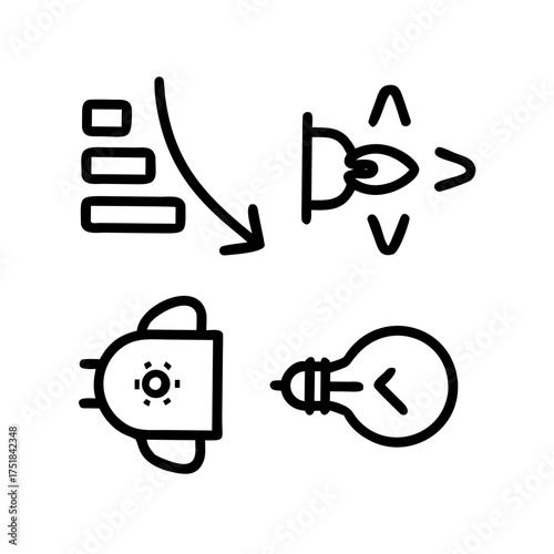 Creative problem solving process