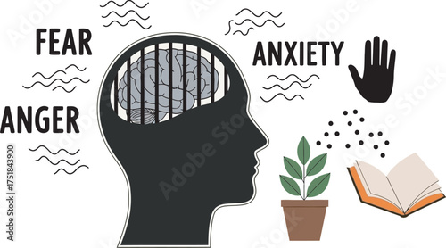 Confined mind battling emotions: Mental health and well-being through self-care and growth.