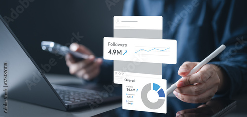 campaign, roas, ads, spend, return, clicks, Businessman analyzing digital marketing campaign data with ROAS, impressions, and performance charts, representing ad spend, clicks, and growth reports.