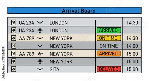 Digital Arrival Board Displaying Flight Information with Destinations and Times.
