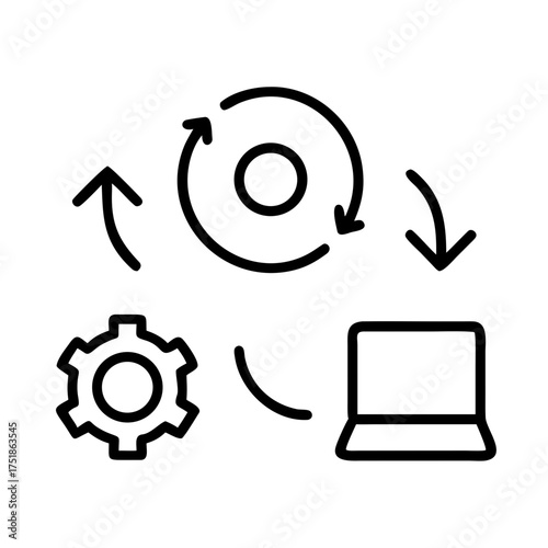Workflow automation process for efficient operations