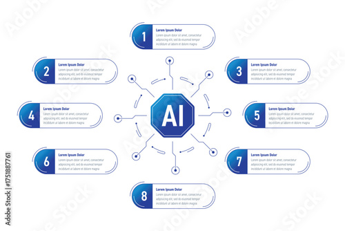 Infographic template for artificial intelligence, business, education, industry, technology world. Eight-step informational template. Infographic template for magazine, annual report, catalog