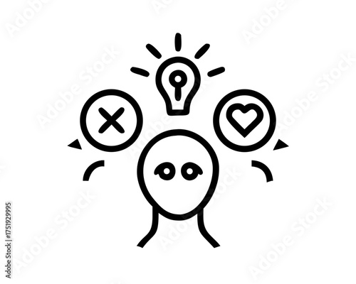 Decision making process, choosing between options