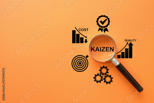 Lean management and Six Sigma methodology. The Kaizen philosophy is highlighted, showing its role in quality control, waste reduction, and achieving operational excellence and business goals.