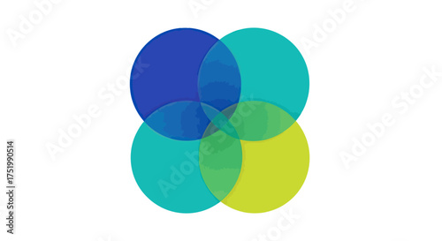 Four overlapping semi-transparent circles in shades of blue, teal, and lime green, creating a modern abstract design.
