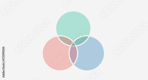 Pastel three-circle Venn diagram graphic illustration with soft overlapping colors
