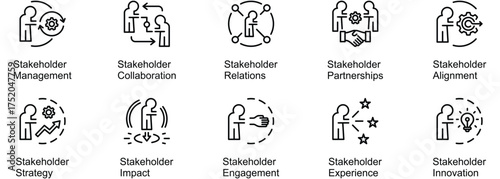 Stakeholders In Business banner web icon vector illustration of Management, Collaboration, Relations, Partnerships, Alignment, Strategy, Impact, Engagement, Experience, Innovation