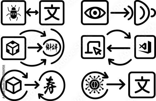 Cross-Reality Translation Icons translate language and meaning across languages and realities.
