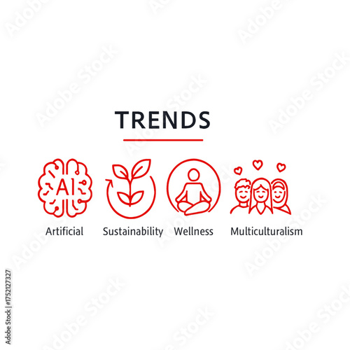 Trends Icons Featuring AI, Sustainability, Wellness, Multiculturalism