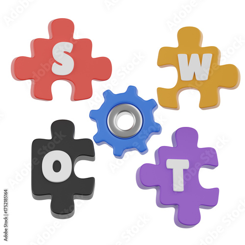 Swot Analysis Puzzle Pieces Representing Strengths Weaknesses Opportunities Threats With Central Gear Mechanism On A Transparent Background