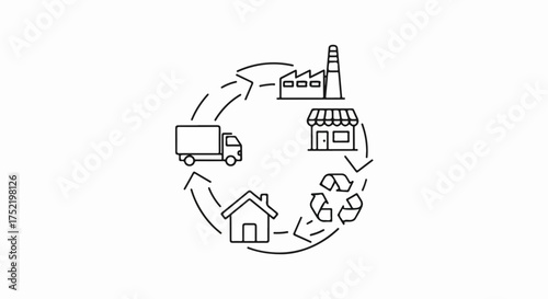 Depicting Supply chain cycle with truck, factory, store, home, and recycling symbols, illustrating logistics. Supply chain cycle components are interconnected in a circular flow,