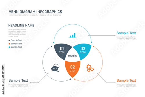 Venn diagram infographic chart template for business 3 parts, options, presentation with venn diagram elements vector illustration.