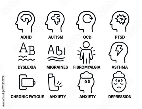 Icons depicting adhd, autism, ocd, ptsd, dyslexia, migraines, fibromyalgia, asthma, chronic fatigue, anxiety, depression