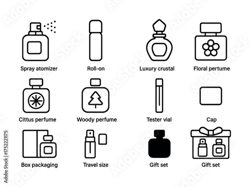 Perfume bottle icons: spray, roll-on, luxury, floral, woody, gift set, travel