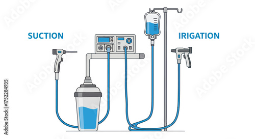 Medical Irrigation and Suction System with Fluid Containers and Control Unit.