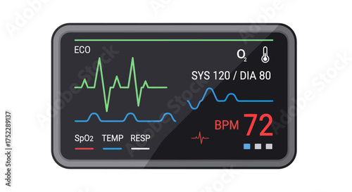 A digital medical monitor screen displaying a patients vital signs including ECG heart rate and blood pressure.