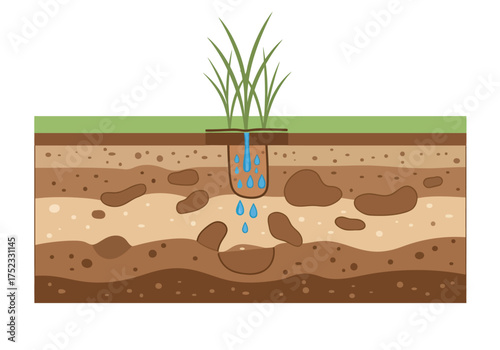 Soil Layers with Grass and Water Drainage Illustration.