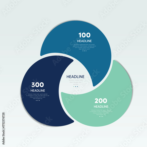 Plan do check diagram, a three stage diagram, circle infographic.