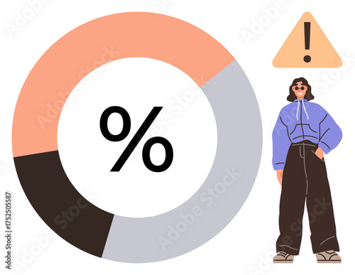 Percentage chart with three segments, large percentage symbol, alert icon, and a confident individual. Ideal for data analysis, problem-solving, statistics, research, cautionary insights report