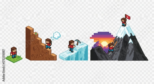 Pixel art sequence showing a character's journey of progress, climbing stairs, ice, and a mountain to reach a goal.