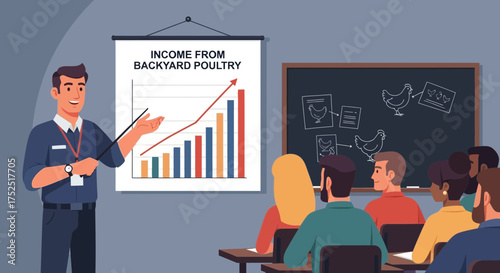 Educational presentation on increasing income from backyard poultry farming