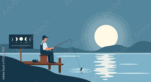 Silent Serenity: A Lakeside Fisherman's Evening Under the Moon's Gentle Glow