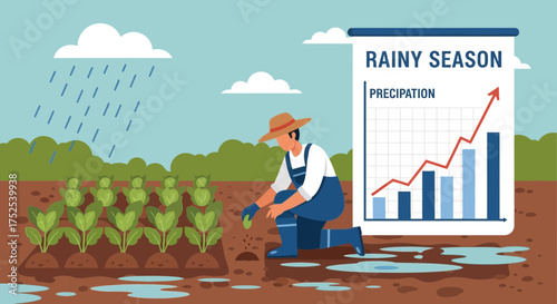 Agricultural Prosperity: Farmer Cultivating Crops Under Rainy Season with Data Growth