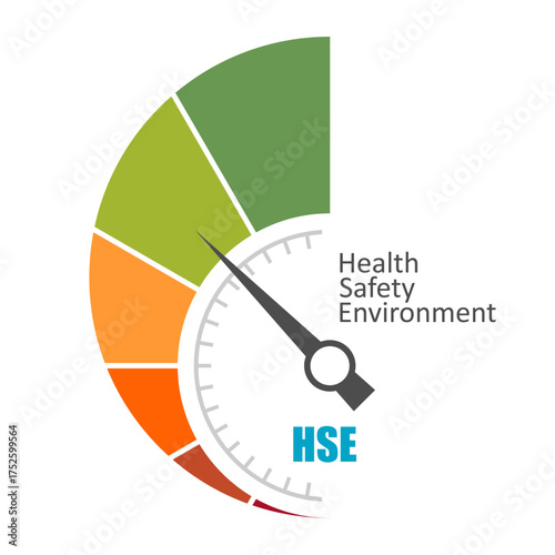HSE strategy value measuring scale. Health, Safety and Environment. Goals for preventing injuries, illnesses, and harmful environmental releases.