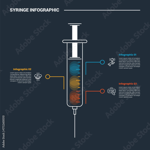 syringe medical health infographic process diagram with vertical standing with circle liquid center and opposite content with dark background bright outline style 3 points