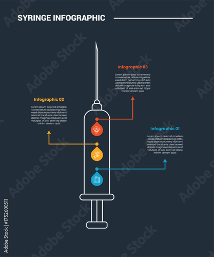 syringe medical health infographic process diagram with vertical standing with circle center and line pointer with dark background bright outline style 3 points