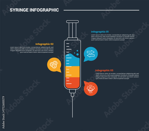 syringe medical health infographic process diagram with vertical standing liquid inside with callout discussion box with dark background bright outline style 3 points