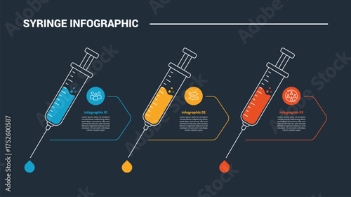 syringe medical health infographic process diagram with tilt syringe with outline rectangle container with circle badge with dark background bright outline style 3 points