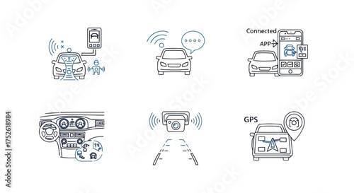 Infographic of car technology: connectivity, sensors, GPS, and interior features