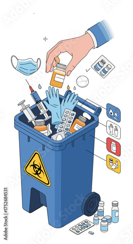 Proper disposal of medical waste including sharps gloves masks and medications is crucial for public health and environmental safety.