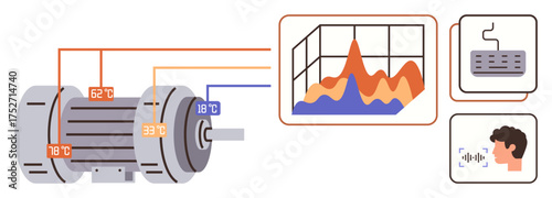 Industrial motor showing temperature readings, analysis graph, remote control panel, and voice command. Ideal for automation, monitoring, maintenance, IoT, tech integration efficiency simple flat