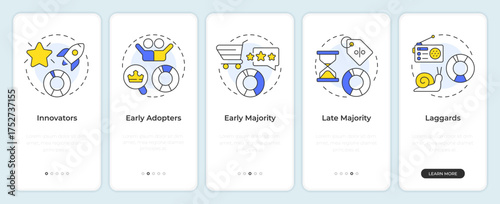 Innovation adoption lifecycle onboarding mobile app screen. Walkthrough 5 steps editable graphic instructions with linear concepts. UI, UX, GUI. Montserrat SemiBold, Regular fonts used